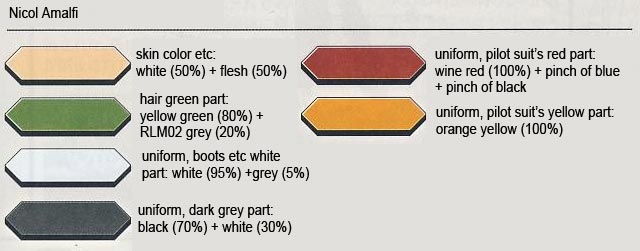 MG Blitz Gundam English Color Guide & Construction Manual