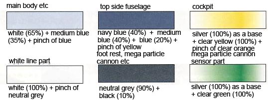 HG Base Jabber (Unicorn Ver) Construction Manual & Color Guide