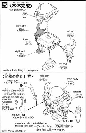 SD Gouf English Translation Construction Manual