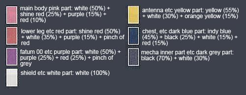 RG Justice Gundam English Translation Construction Manual & Color Guide