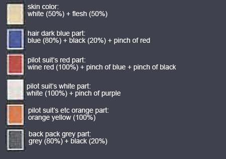 RG Justice Gundam English Translation Construction Manual & Color Guide