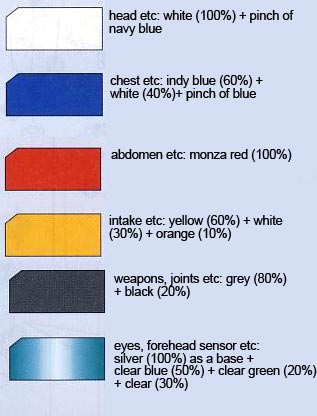 MG Gundam AGE-2 Normal Construction Manual & Color Guide