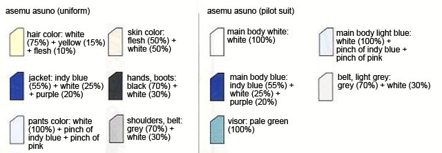 MG Gundam AGE-2 Normal Construction Manual & Color Guide