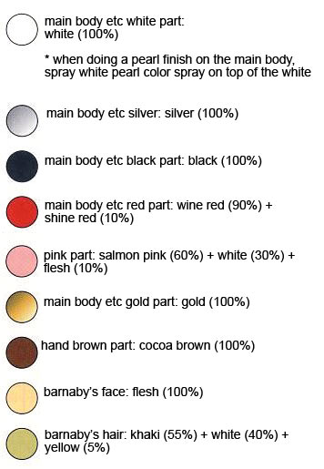 MG Barnaby Brooks Jr Construction Manual & Color Guide
