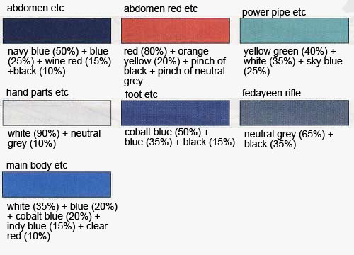 HG Hambrabi English Translation Construction Manual & Color Guide