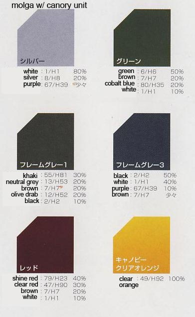 1/72 HMM Molga & Molga w/ Canory unit Construction Manual & Color Guide