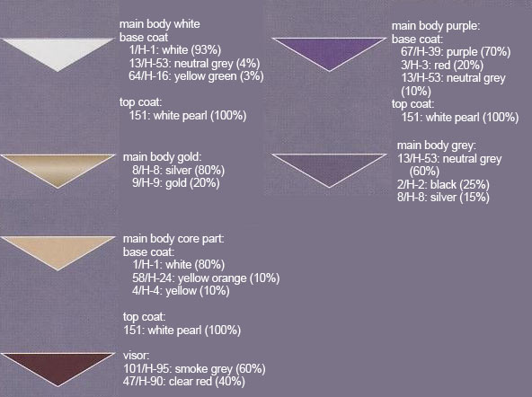 ZOE: Vic Viper English Construction Manual & Color Guide