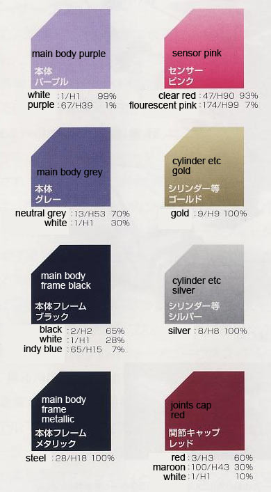 1/72 HMM Berserk Fuhrer Construction Manual & Color Guide