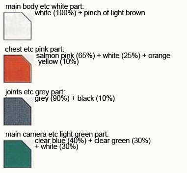 HG Clanche English Translation Construction Manual & Color Guide