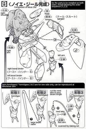 SD Neue Ziel Construction Manual