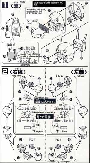 SD Gun Cannon Construction Manual
