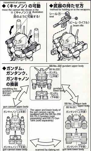 SD Gun Cannon Construction Manual