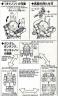 SD Gun Cannon Construction Manual