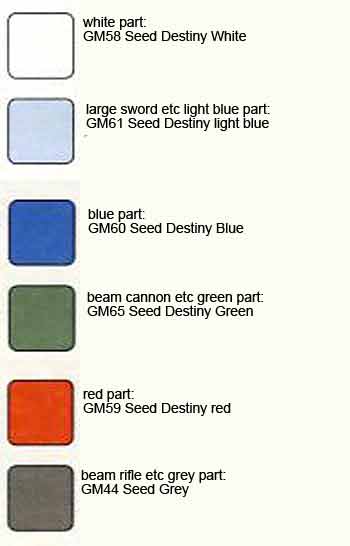 SD Destiny Gundam Construction Manual & Color Guide