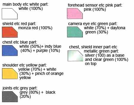 HG Gundam Legilis Construction Manual & Color Guide