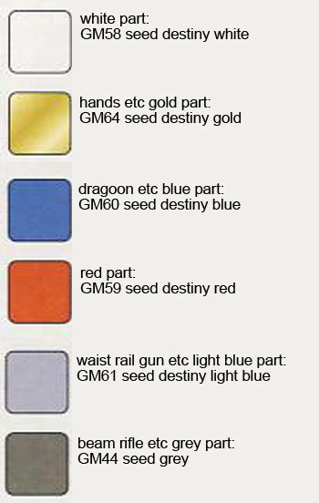 SD Strike Freedom Gundam Construction Manual & Color Guide