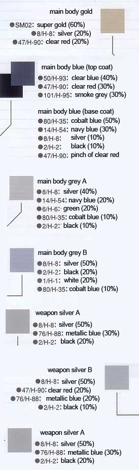 1/72 Rayleonard 03-Aaliyah English Construction Manual & Color Guide
