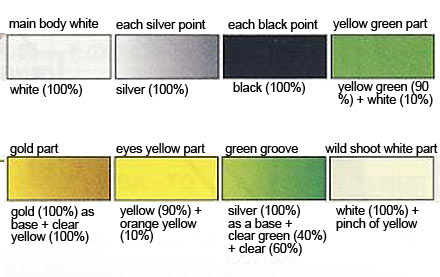 Figure-rise 6 Wild Tiger English Construction Manual & Color Guide