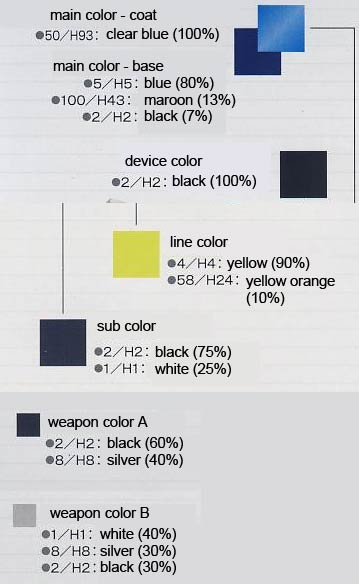 1/72 Omer Project Magnus Construction Manual & Color Guide