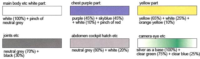 HG Gundam Delta Kai Construction Manual & Color Guide