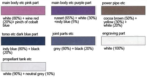 HG Rozen Zulu English Construction Manual & Color Guide