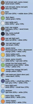 Thousand Sunny New World Version Color Guide