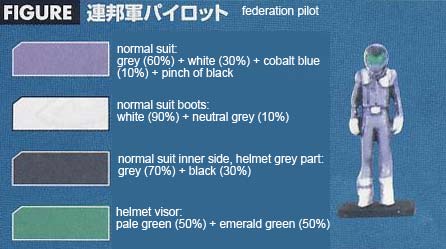 MG Jesta Construction Manual & Color Guide
