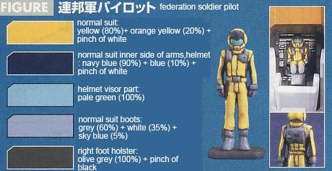 MG ReZEL Type-C (Defenser A+B-Unit) (GR) Construction Manual & Color Guide