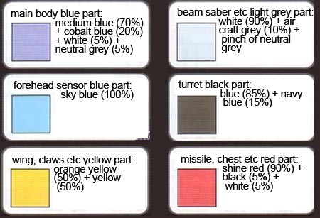 HG Mobile BuCue Construction Manual & Color Guide