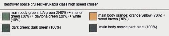 1/1000 Gamiras Ship Set 1 Construction Manual & Color Guide