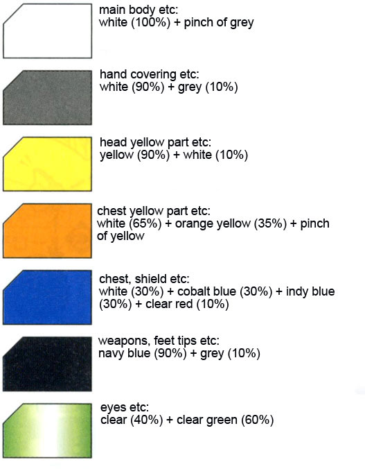 MG Tallgeese II Construction Manual & Color Guide
