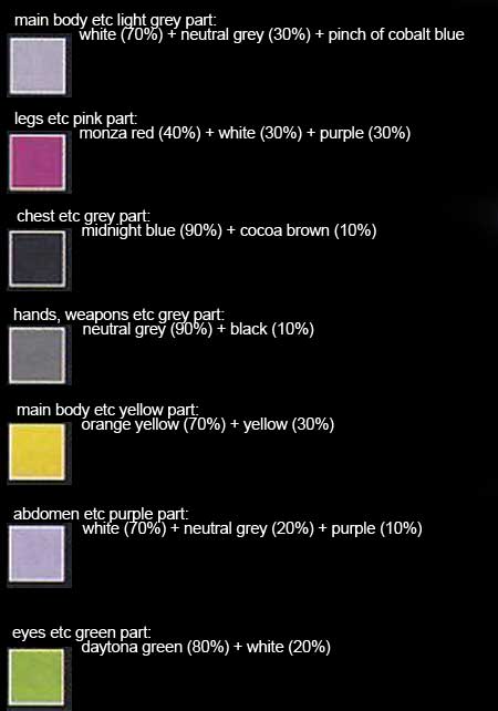 Leons's Arms Astray PMC Custom Construction Manual & Color Guide