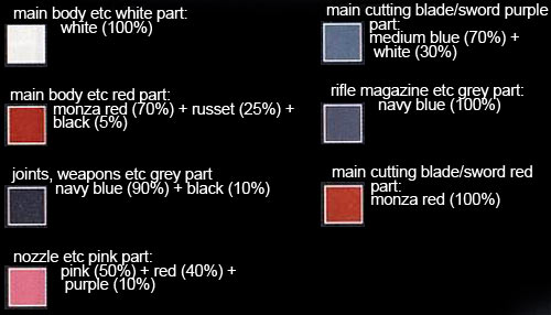 HG Xist's Mobile CGUE Construction Manual & Color Guide