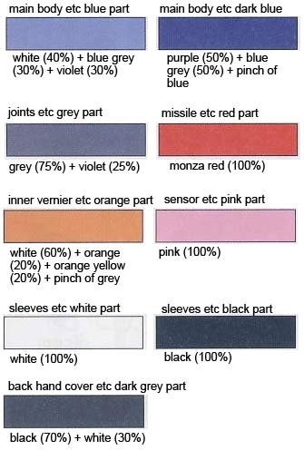 HG Doven Wolf Construction Manual & Color Guide