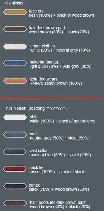 MG Sengoku Astray Gundam ConstructionManual & Color Guide