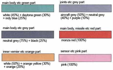 HG Doven Wolf Construction Manual & Color Guide