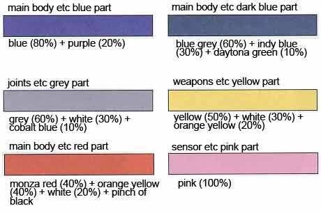 HG Dreissen Construction Manual & Color Guide