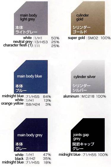 1/72 HMM Gojulas Construction Manual & Color Guide