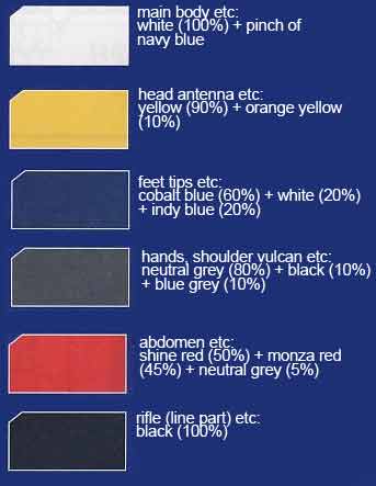 MG GX-9900 Gundam X Construction Manual & Color Guide