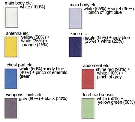 HG Gundam X Maoh Construction Manual & Color Guide