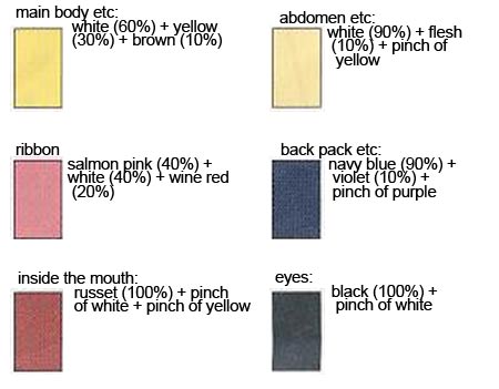 HG Beargguy III (San) Construction Manual & Color Guide