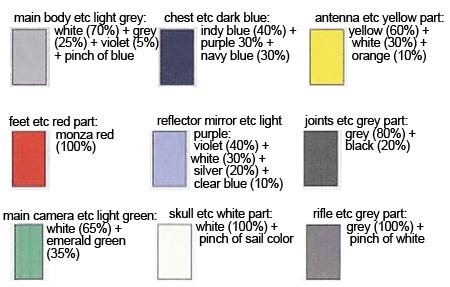 HG Cross bone Gundam Maoh Construction Manual & Color Guide