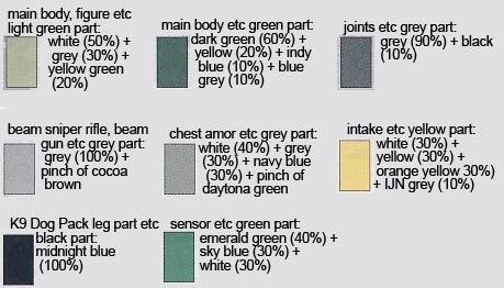 HG GM Sniper K9 Construction Manual & Color Guide