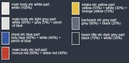 RG Zephyranthes Construction Manual & Color Guide
