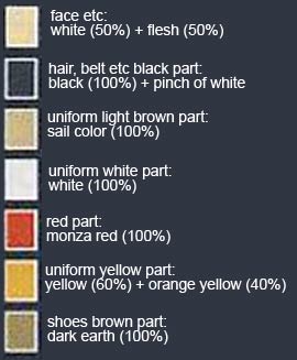 RG Zephyranthes Construction Manual & Color Guide