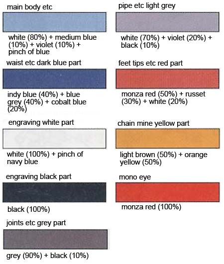 HG Schuzrum Galluss Construction Manual & Color Guide
