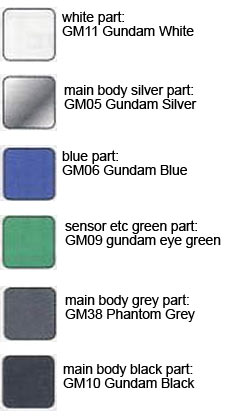 BB Hi Nu Gundam Construction Manual & Color Guide