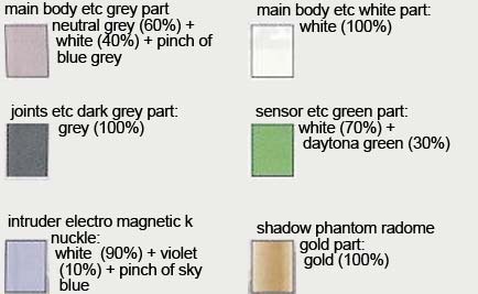 HG EZ-SR Construction Manual & Color Guide
