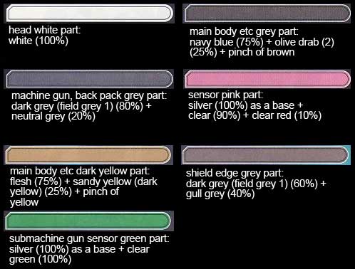 HG Grimoire Construction Manual & Color Guide