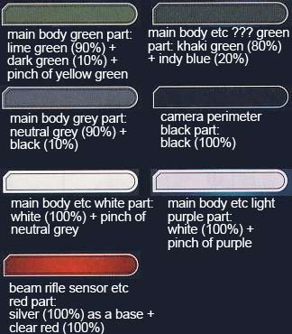1/144 High Grade Space Jahannam Color Guide & Manual
